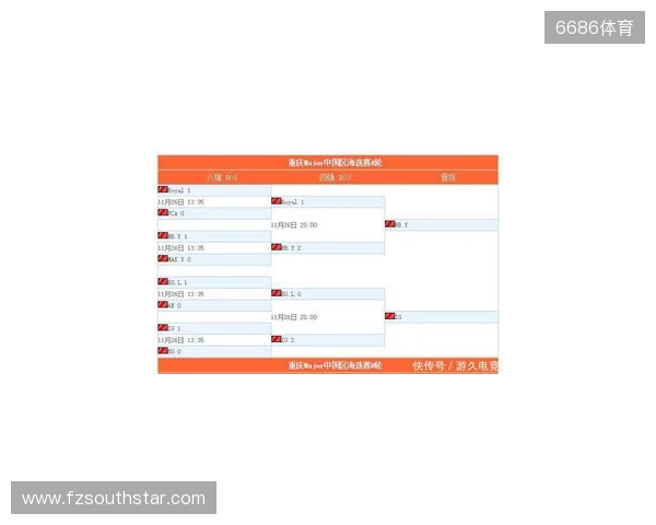 布达佩斯Major第一阶段:难掩颓势!FaZe 8-13 NIP
